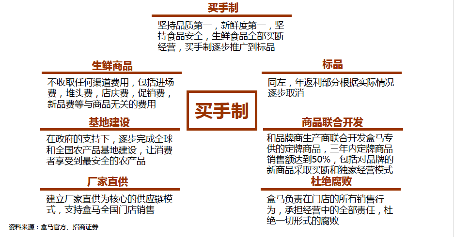 产品经理，产品经理网站